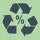 Recycling material ratio in %