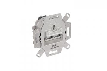 Databoks BRK GD UAE